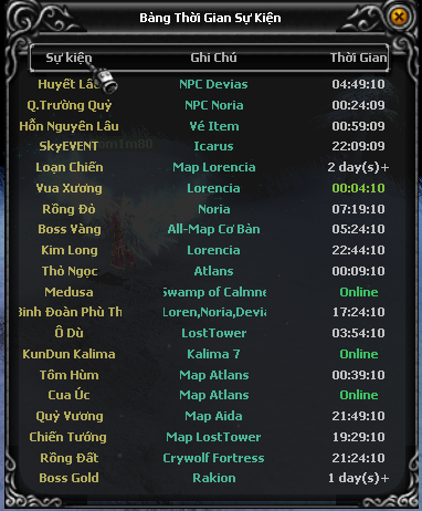 Tính Năng Trong game